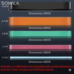 Bandas de Poder | Sowka