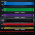 Bandas de Poder | Sowka